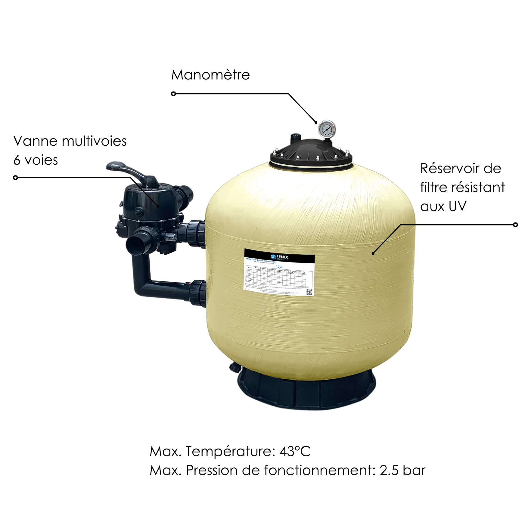 Série de filtres de piscine Citrin